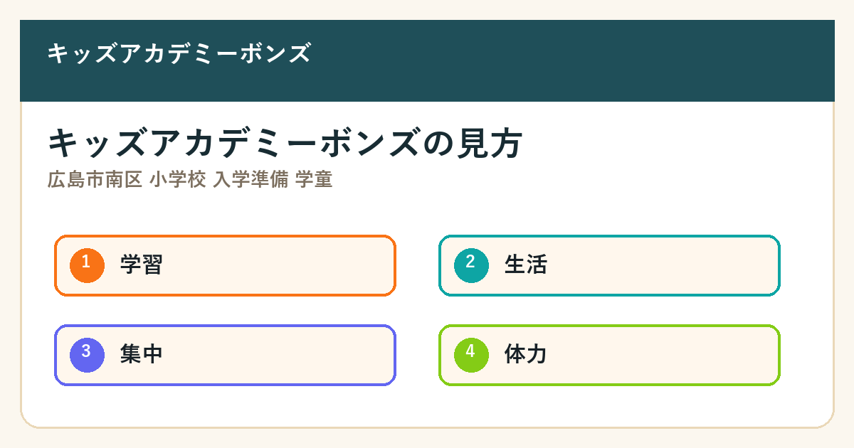 広島市南区 小学校 入学準備 学童の要点を整理した図解2