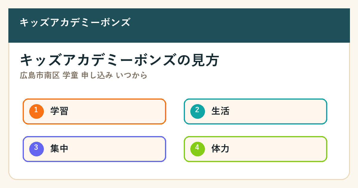 広島市南区 学童 申し込み いつからの要点を整理した図解2