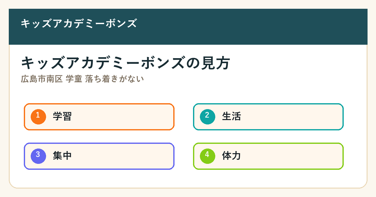広島市南区 学童 落ち着きがないの要点を整理した図解2