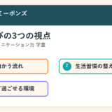 広島市南区 コミュニケーション力 学童で探す保護者へ｜広島市南区・段原周辺の放課後選びで見たいこと