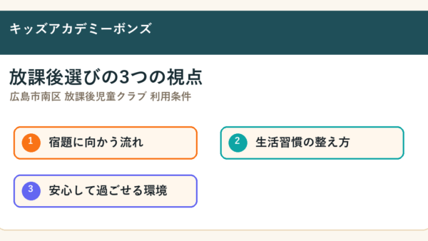 広島市南区 放課後児童クラブ 利用条件で探す保護者へ｜広島市南区・段原周辺の放課後選びで見たいこと