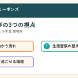 広島市南区 不登校 小学生 居場所の要点を整理した図解1