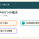 広島市南区 メンター 小学生の要点を整理した図解1