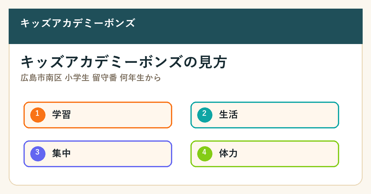 広島市南区 小学生 留守番 何年生からの要点を整理した図解2
