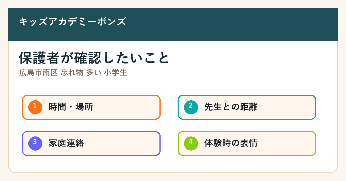 広島市南区 忘れ物 多い 小学生の要点を整理した図解3