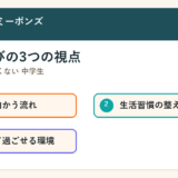 段原 学校 行きたくない 中学生の要点を整理した図解1