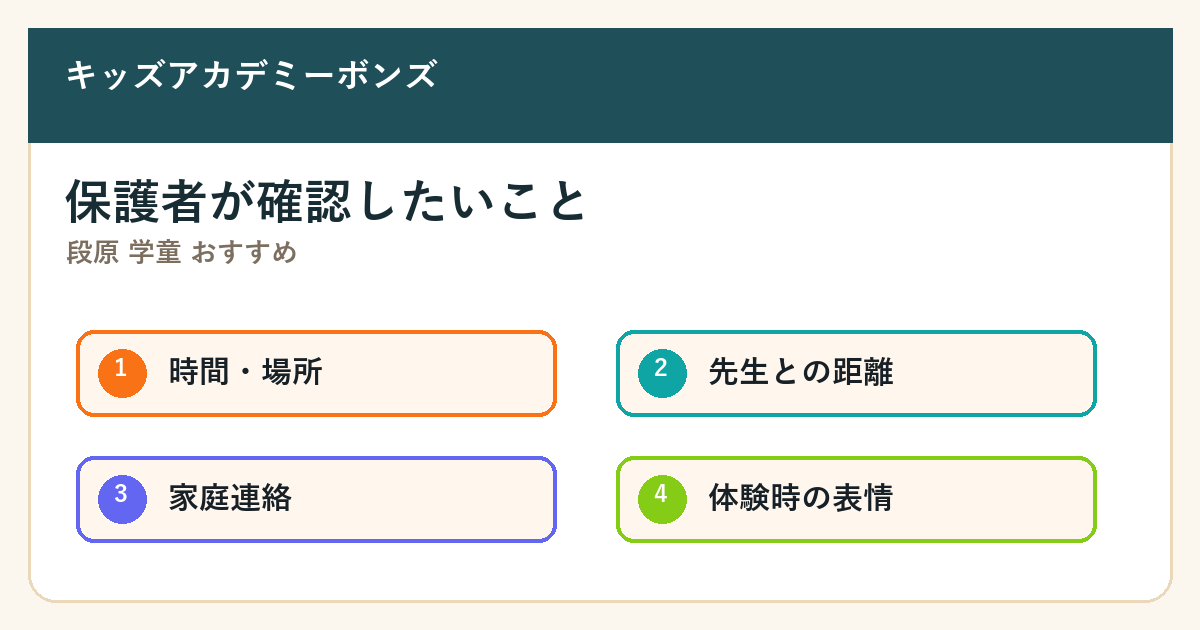 段原 学童 おすすめの要点を整理した図解3