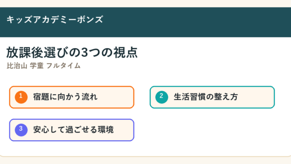 比治山 学童 フルタイムで探す保護者へ｜広島市南区・段原周辺の放課後選びで見たいこと